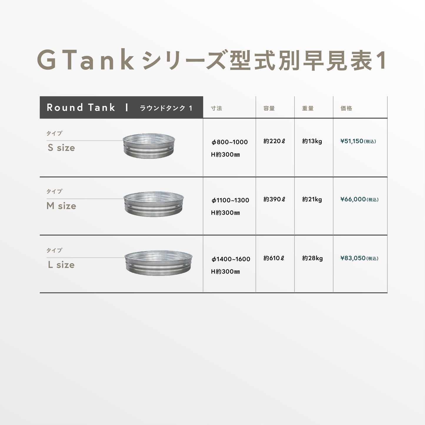 Gタンク/ラウンドタンク Ⅱ M size