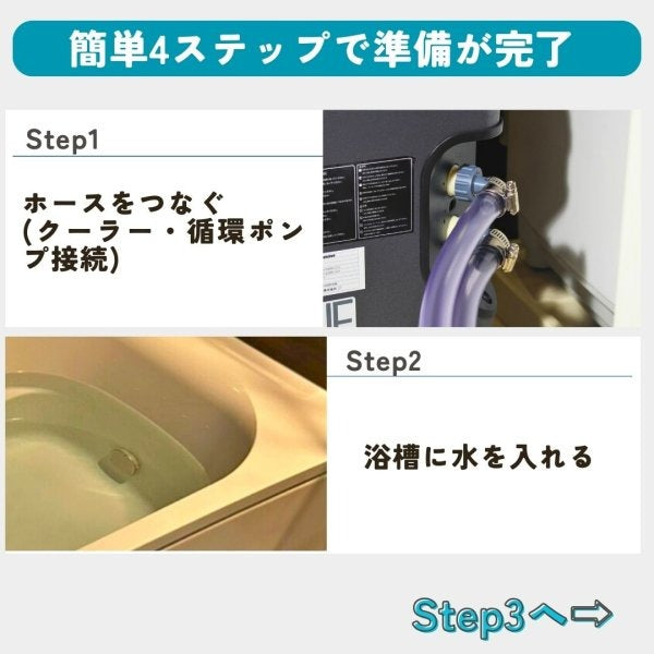 【おうちでカンタン水風呂セット】自宅の浴槽で"ととのう"体験|送料無料