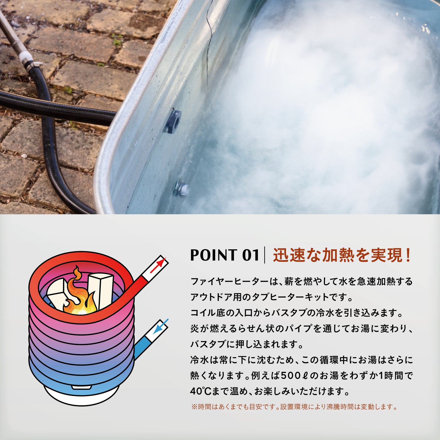 FIRE HEATER/ファイヤーヒーター【薪焚き式 急速湯沸かし器キット】