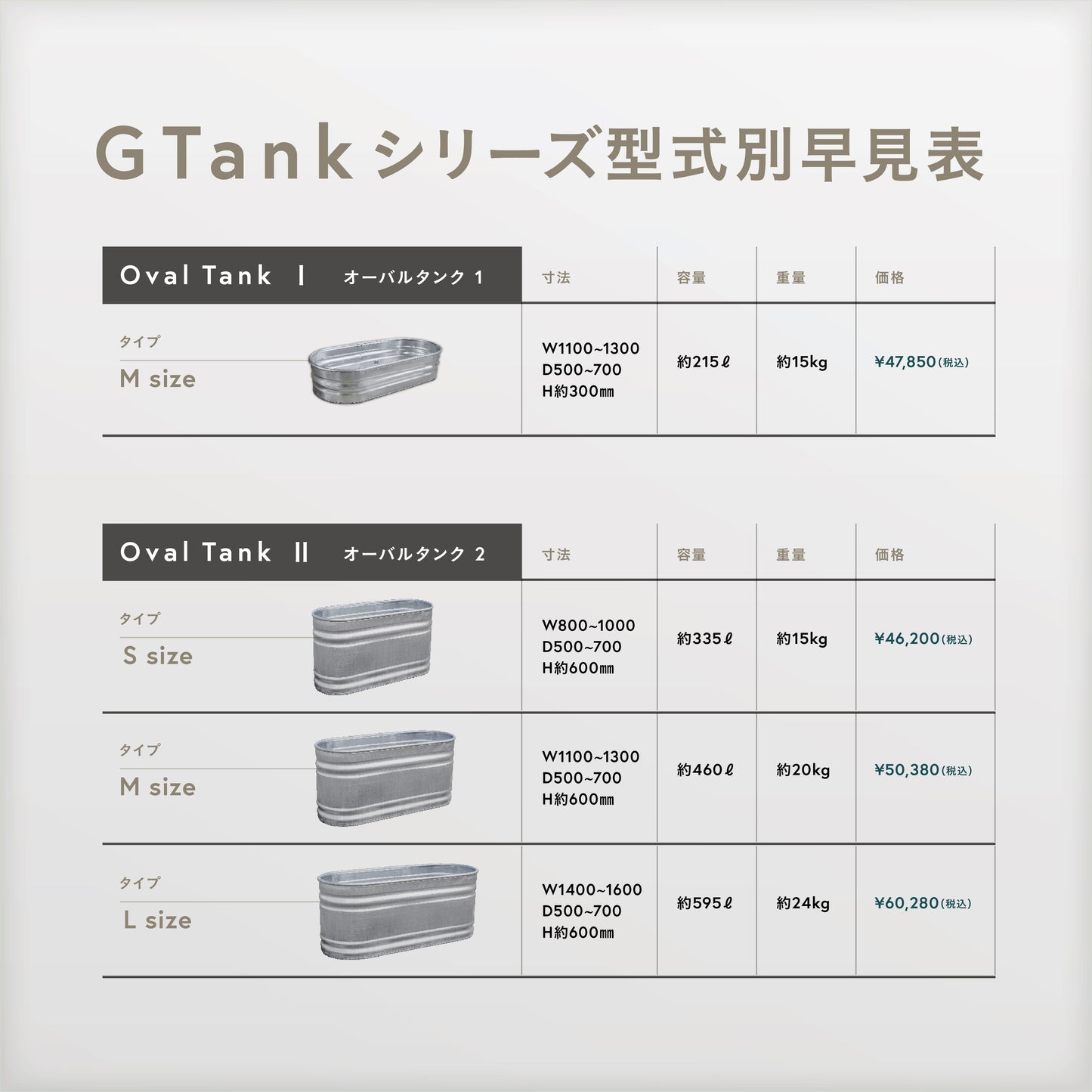 Gタンク／オーバルタンク Ⅰ　M size
