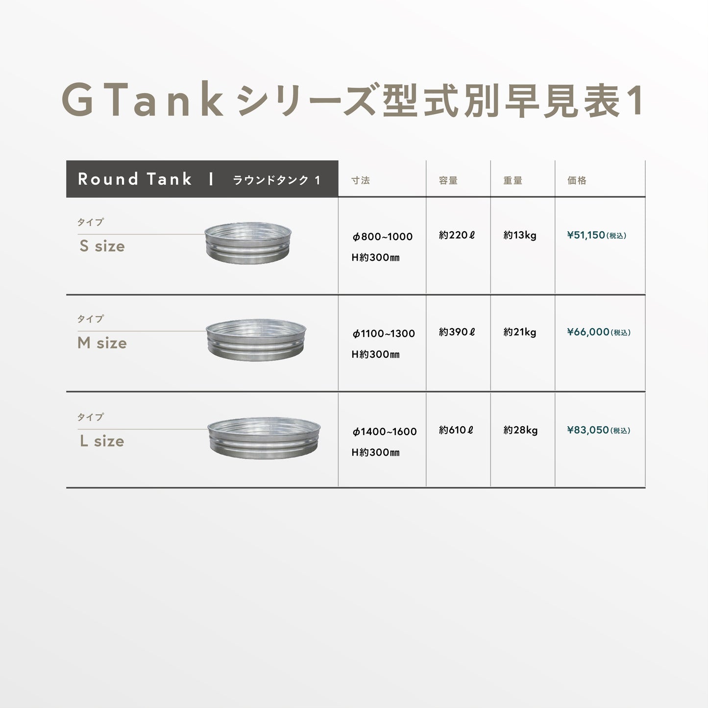 Gタンク／ラウンドタンク Ⅰ　L size
