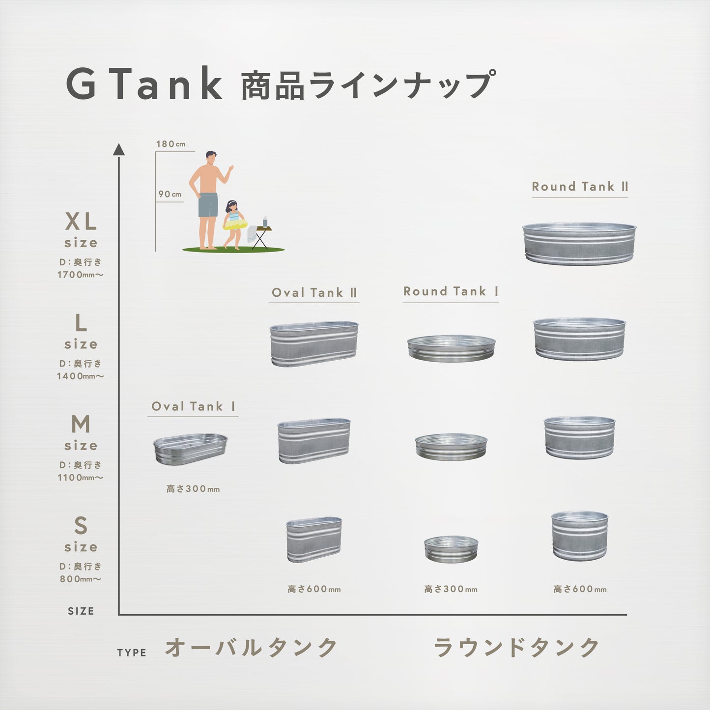 Gタンク／ラウンドタンク Ⅰ　M size