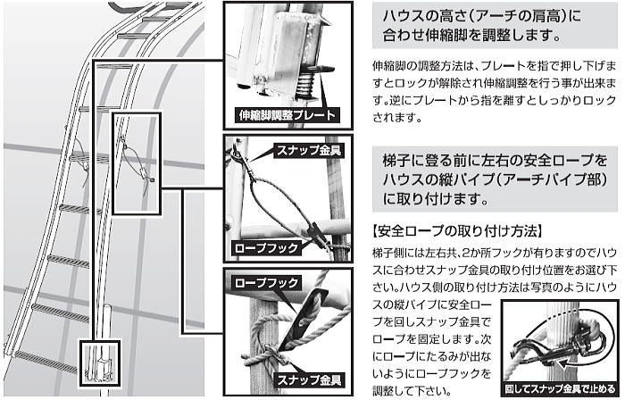 セレクトフィット SF-1200 ビニールハウス専用梯子 ミツル